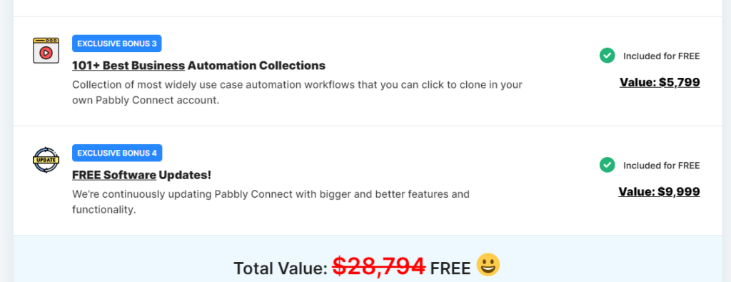 free offer pabbly connect -btmpl.net review 2024